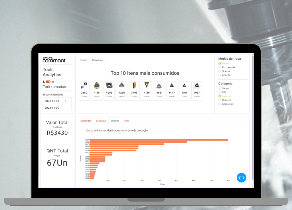 Dashboard Tools Analysis
